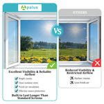 Apalus Universal Window Transparent Fly Screen | Washable Mesh | Adjustable Insect Net, DIY Window Size - Mosquito & Bug Protection